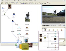 Shows a different layout of the VideoRecall information, embedded in i2's Analyst's Notebook.