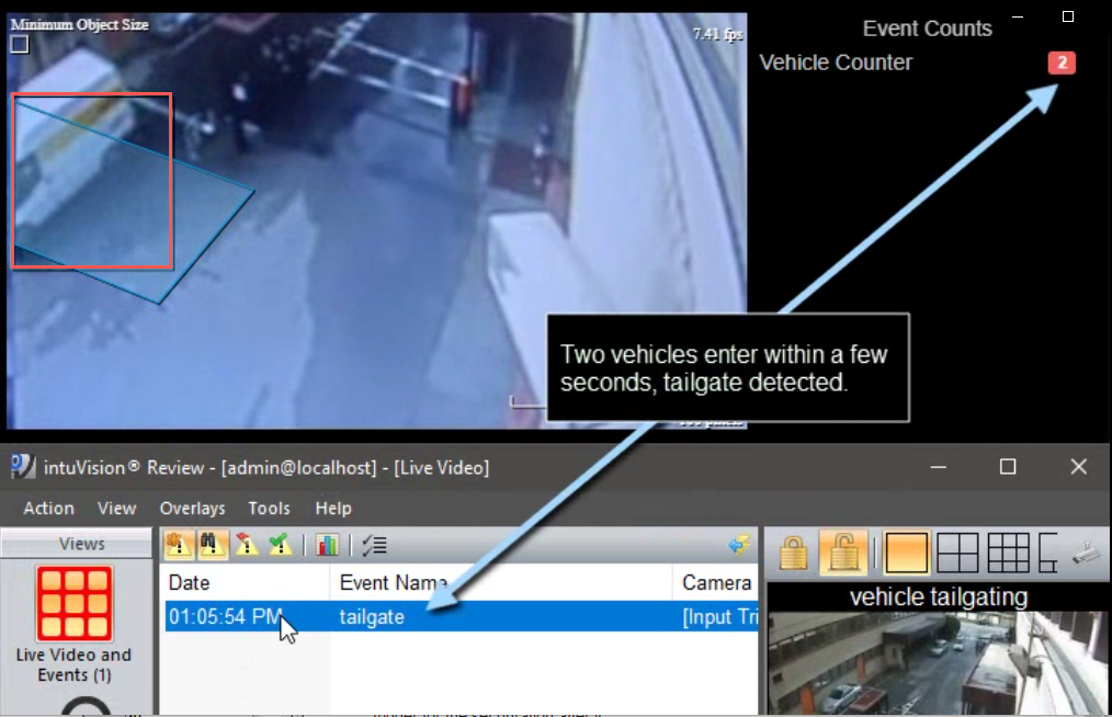 intuVision Vehicle Counter and Event Manager used for vehicle tailgate detection. 