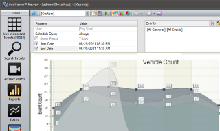 Reports View in the intuVision Review App