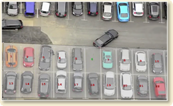 intuVision analytics - parking