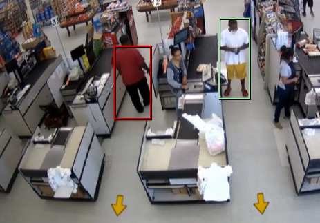 graph