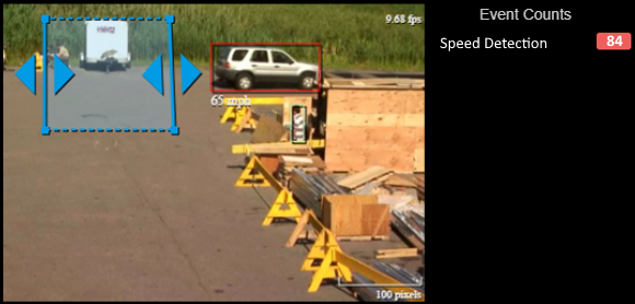 Video analytics activity detection in an area, on the edge.