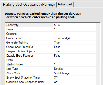 intuVision security video analytics detect after hours suspicious loitering outside facility.