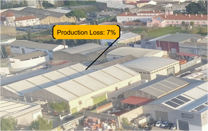 intuVision security video analytics detect after hours suspicious loitering outside facility.