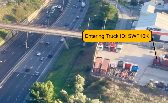 intuVision security video analytics detect after hours suspicious loitering outside facility.