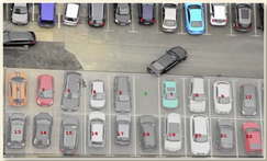 intuVision analytics - parking